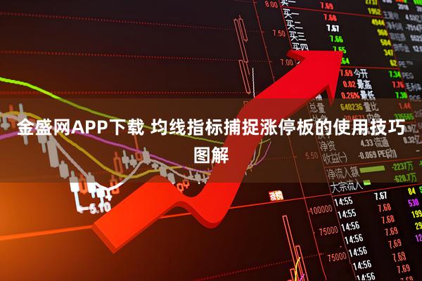 金盛网APP下载 均线指标捕捉涨停板的使用技巧图解